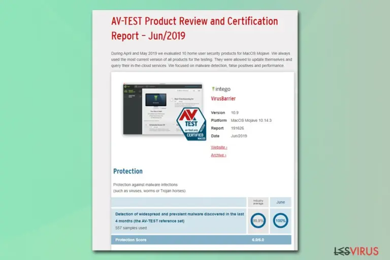 Intego AV-Test lab results