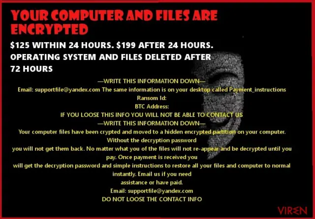 The image revealing Anonymous virus