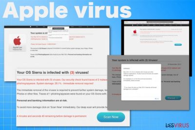 Apple-Virus
