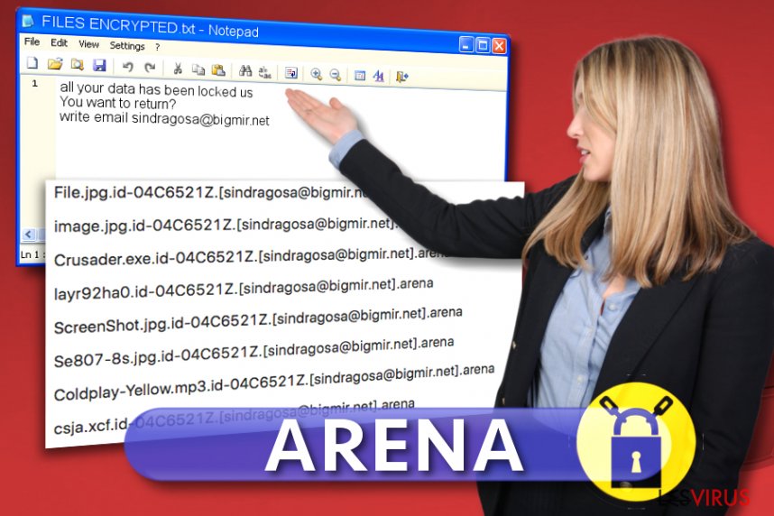 Arena-Erpressersoftware
