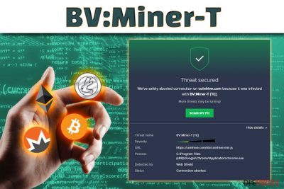 Der Kryptojacker BV:Miner-T