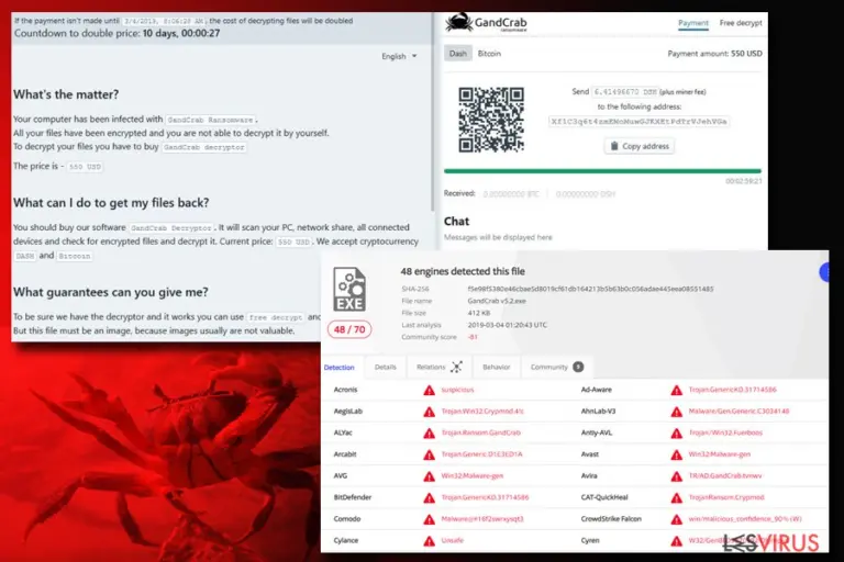 Gandcrab 5.2 infection rate