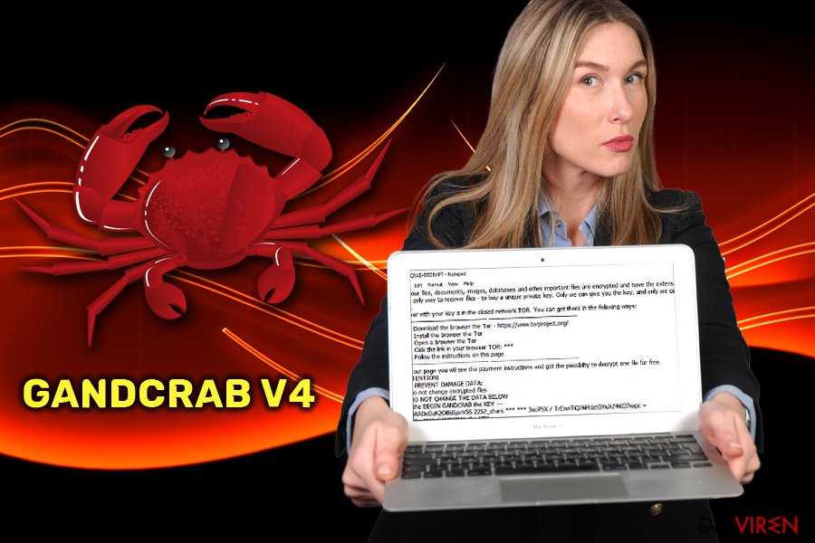 GandCrab v4-Ransomware