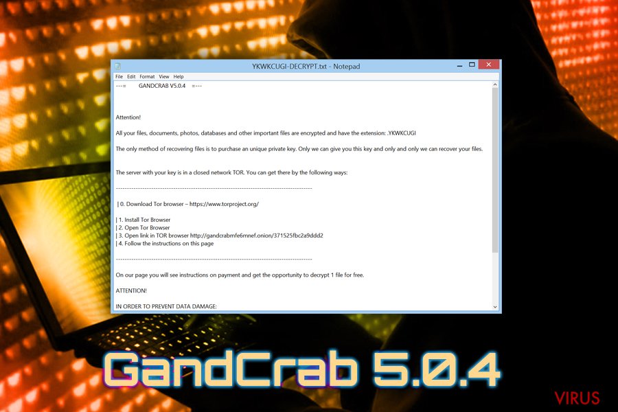 Gandcrab 5.0.4-Virus