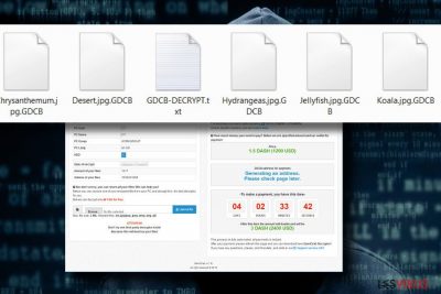 Ein Beispiel von Dateien, die durch den GDCB-Virus verschlüsselt worden sind.