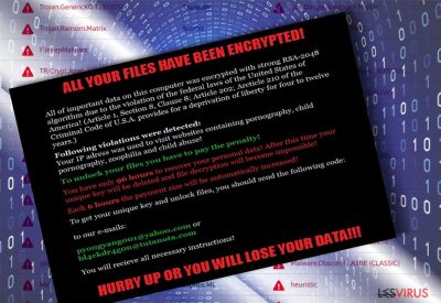 Matrix ransomware