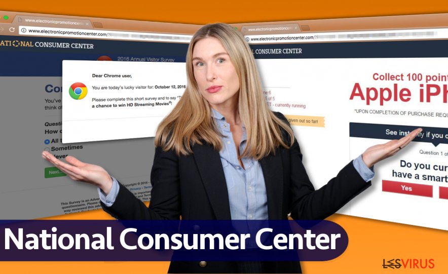 "National Consumer Center"-Betrug