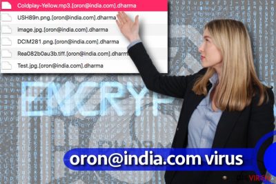 Oron@india.com-Virus