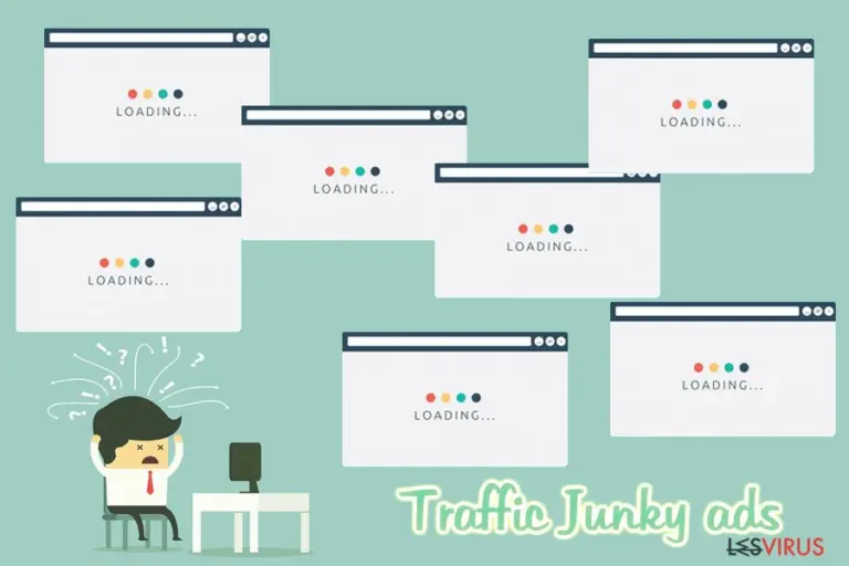 Traffic Junky ads