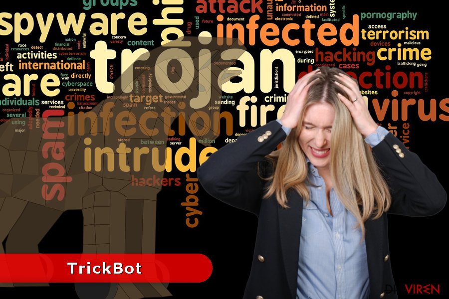 Bild TrickBot-Trojaner