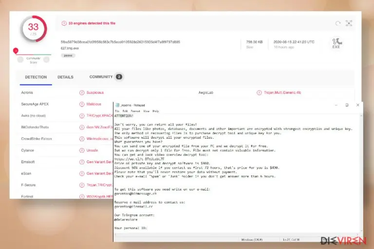 Usam ransomware
