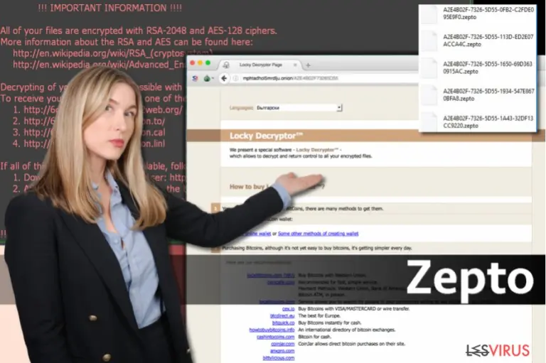 Zepto-Virus